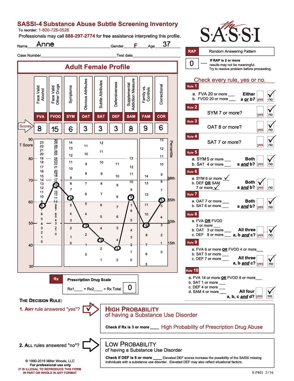 sassi score - sassi score sheet pdf